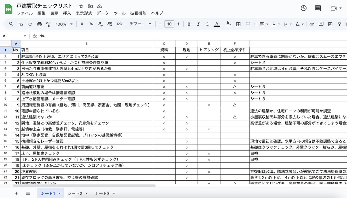 岩﨑大吾＠新築以上の感動を。 (@ripple_re) / Posts / X