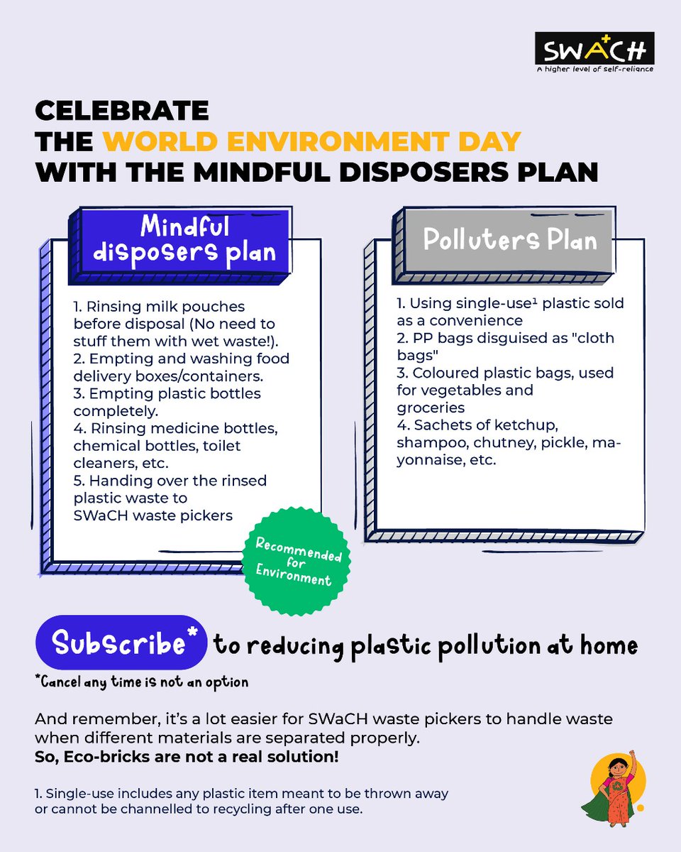 Pune recycles 37% of its plastic waste—3 times the national average! This is a milestone we should all be proud of.
Let’s push that number higher with a #MindfulDisposalPlan.
Here’s a simple checklist to help you reduce plastic pollution and amplify the impact of #wastepickers