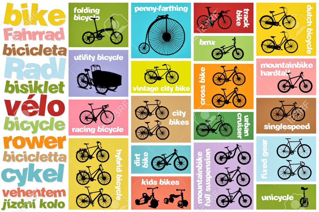Bicycles and Beyond™ (@bicyclesbeyond) on Twitter photo "#Bicycles are the most #efficient vehicles on the #planet, 50 times more efficient than cars, and twice as efficient as walking."
- Godo Stoyke 🚲
#HappyFriday dear #BikeFriends
💚🚴🏼💛🚴🏼♀️🧡🚴🏼♂️ 🫶🏽 "#Bicycles are the most #efficient vehicles on the #planet, 50 times more efficient than cars, and twice as efficient as walking."
- Godo Stoyke 🚲
#HappyFriday dear #BikeFriends
💚🚴🏼💛🚴🏼♀️🧡🚴🏼♂️ 🫶🏽