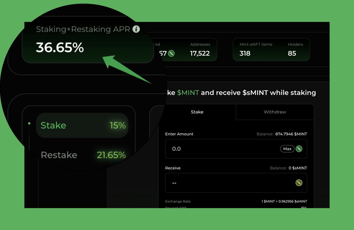 ICYMI: 
$MINT staking + restaking now yields over 36% APY! 

mintpool.mintchain.io