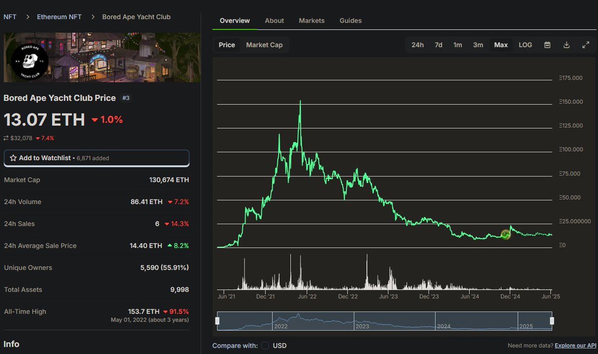 Bull Crypto tweet media