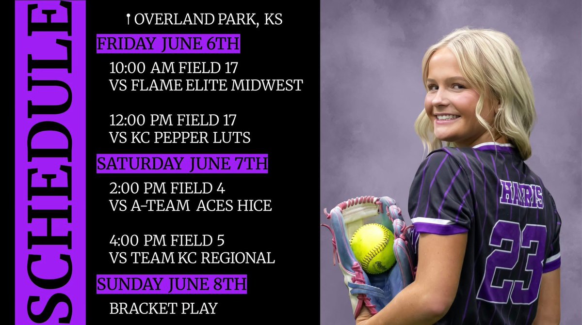 THIS WEEKEND IN KANSAS⬇️
Top Gun Heart Showcase🥎
📸: #23 Rylan Harris (Silex High School)

🔗: web.gc.com/teams/KsrVWHQc…