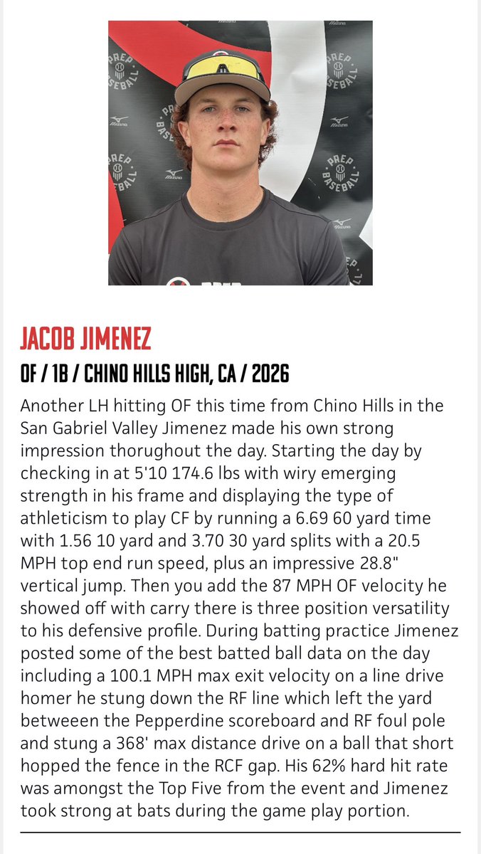 Jacob Jimenez (@jacob_jimenez08) on Twitter photo Thank you for the write up! <a href="/hardy03bsbl/">Steven Hardesty</a> <a href="/PrepBaseballCA/">PREP BASEBALL CALIFORNIA</a> <a href="/CADukesbaseball/">California Dukes Baseball</a> <a href="/wcdukesbaseball/">West Covina Dukes</a> Thank you for the write up! <a href="/hardy03bsbl/">Steven Hardesty</a> <a href="/PrepBaseballCA/">PREP BASEBALL CALIFORNIA</a> <a href="/CADukesbaseball/">California Dukes Baseball</a> <a href="/wcdukesbaseball/">West Covina Dukes</a>