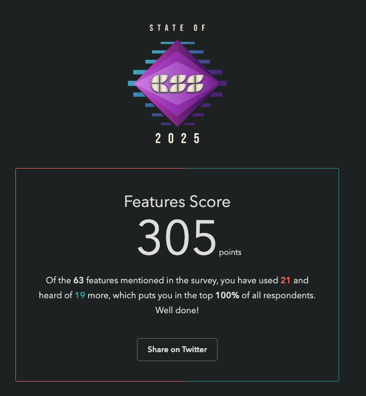 I haven't used many new CSS features recently due to personal commitments, but I've followed all the updates. This survey was informative.

Looking at the results. Hopefully, I'm not the only one who completed it 😅

Thanks for sharing, <a href="/Una/">Una 🇺🇦</a>

Survey link: bit.ly/3Zlxcql