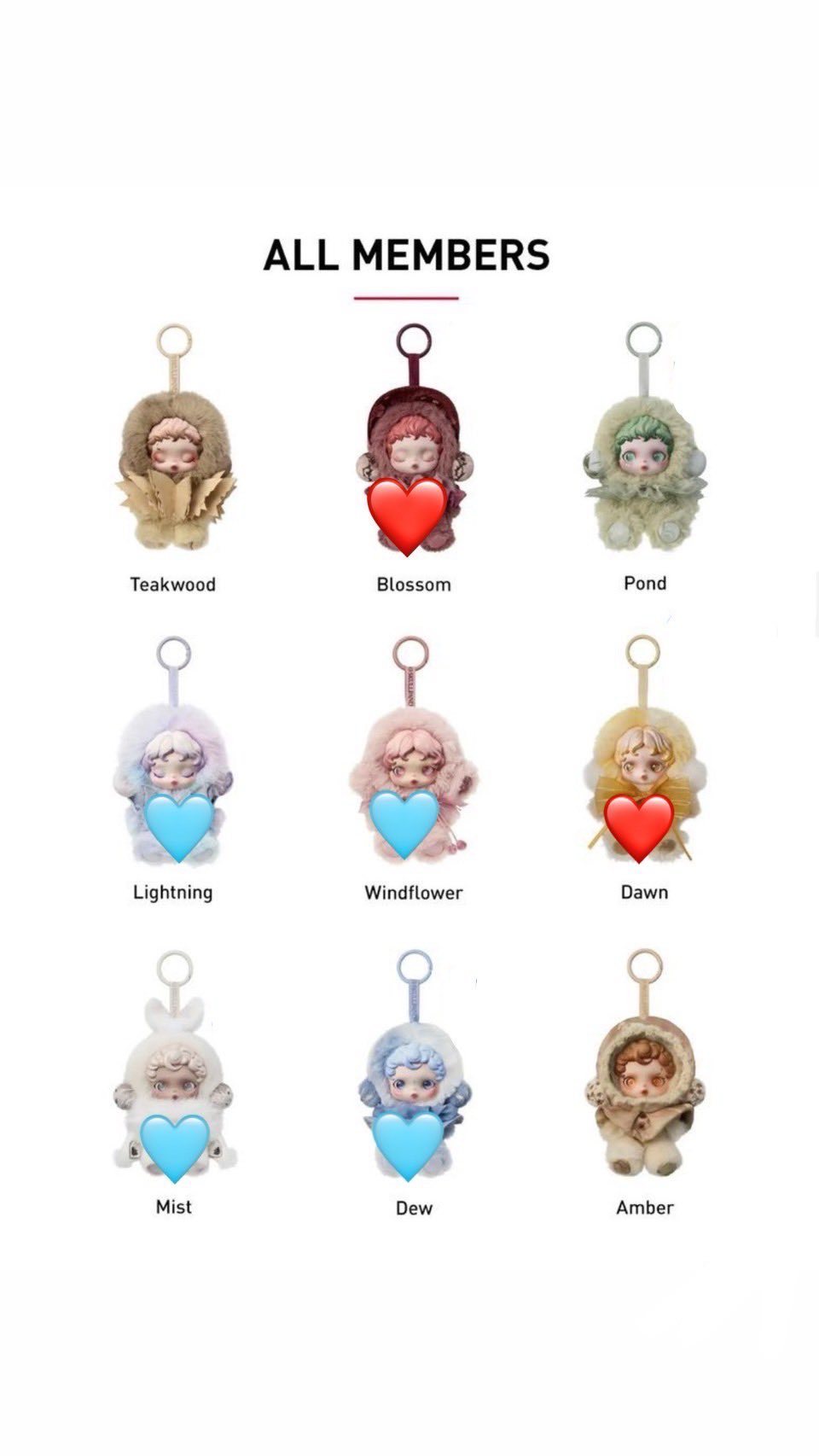 POPMART スカルパンダ skullpanda lightning EXCLUSIVE! POPMART