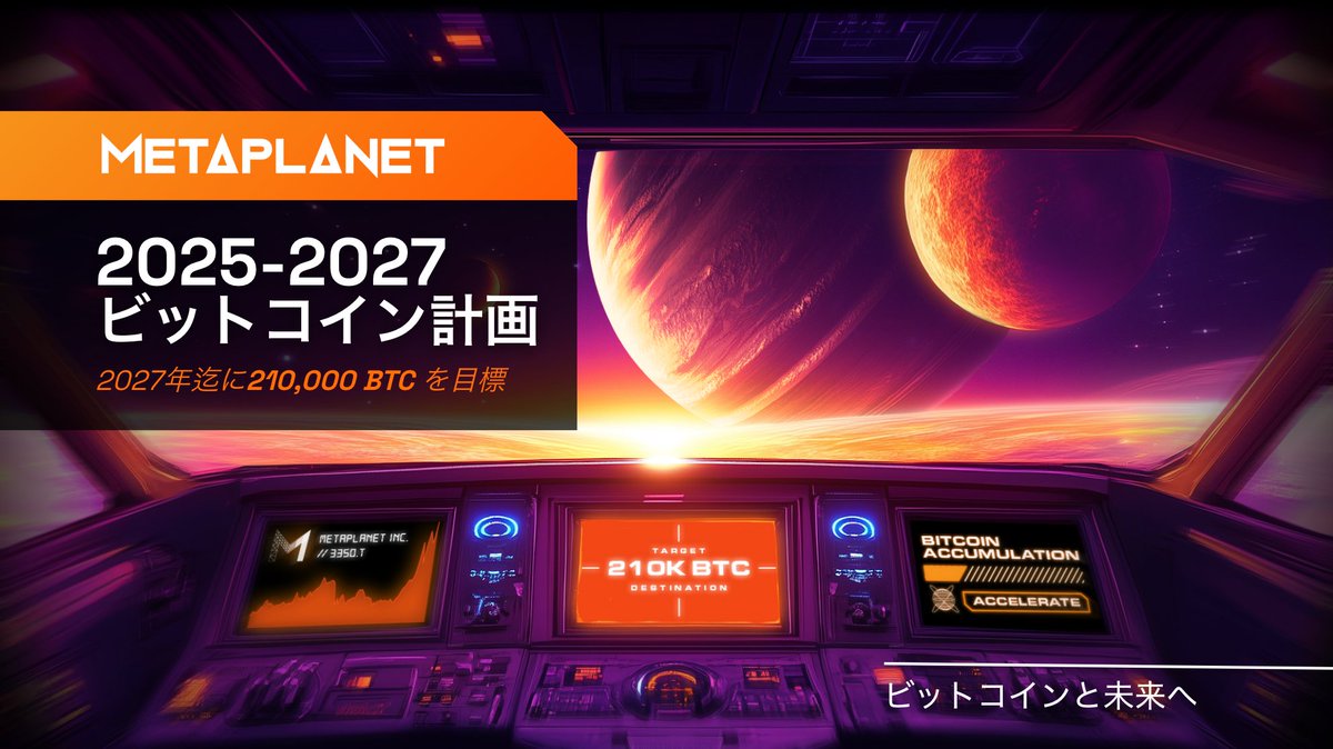 アジア最大規模のエクイティ調達で、再びビットコインを購入します！🚀 今回の調達額は7709億円。目標は2027年までに21万BTCを保有すること。  詳細はこちら： https://t.co/70XMofWeqv