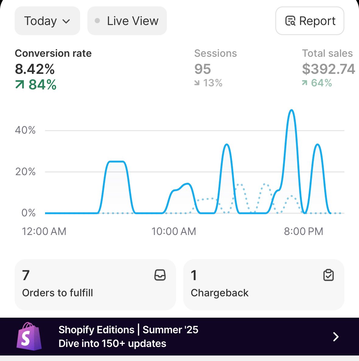 ariahaj1's tweet photo. day 1 of a new product test 

170 spend, launched 5 creatives, 1 of them took majority of the spend 

Going to scale this to 2/3k days very very fast

I just want to hit my first 100k month🥹

follow along as i'll be posting daily results https://t.co/yjfZuO7tlV