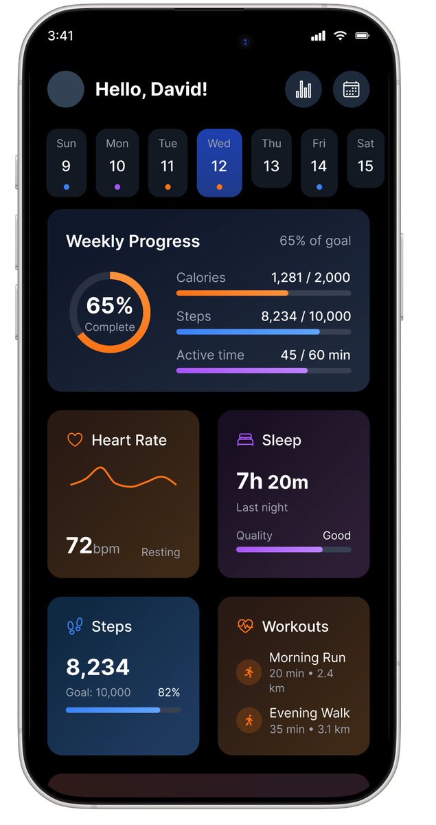 KellehEyad's tweet photo. Loving this fitness dashboard I just made on @motiff_hq The dark theme, bold colors, and clean layout make it super attractive. @motiff_hq really boosts creativity and efficiency! #UIDesign #Motiff #FitnessApp #CreativeFlow https://t.co/0AQYMqBf1Z