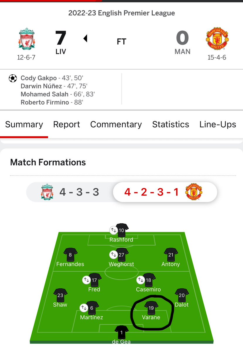 rmlfc (@rm_lfc7) on Twitter photo 