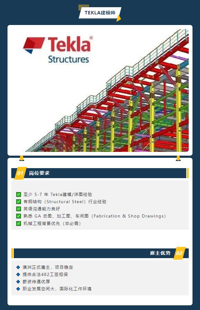 澳大利亚职位（洋人雇主）
​Production manager
​Tekla建模师/CNC数控操作员

​是一家工程制造企业，专注于矿业和基础设施等领域

申请者需是理工科相关专业本科及以上学历有相关的工作经验，英语良好。

合同年薪7万澳币起步，可以全家同时入境，工作满年限，可以申请186永居。全球招募
#澳洲工作