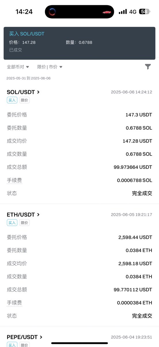 区块链行情研究 tweet media
