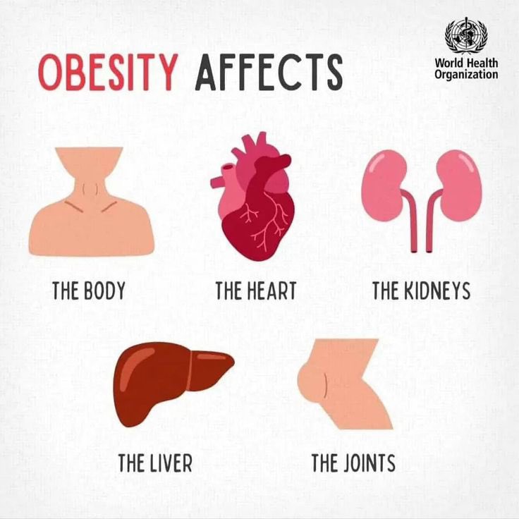 TheDigestiveIn's tweet photo. Obesity doesn’t stop at weight—it hits your heart and more. Keep it in check.
#DigestiveHealthInstitute #guts #ArrestKohli #Housefull5Review #MC16 #RBIPolicy #obesity #weightloss #fat #digestion #problems #bodyproblem #NationsLeague #FayePeraya #11YearsOfYuvaShakti #YesCers https://t.co/M8mStBcrk5