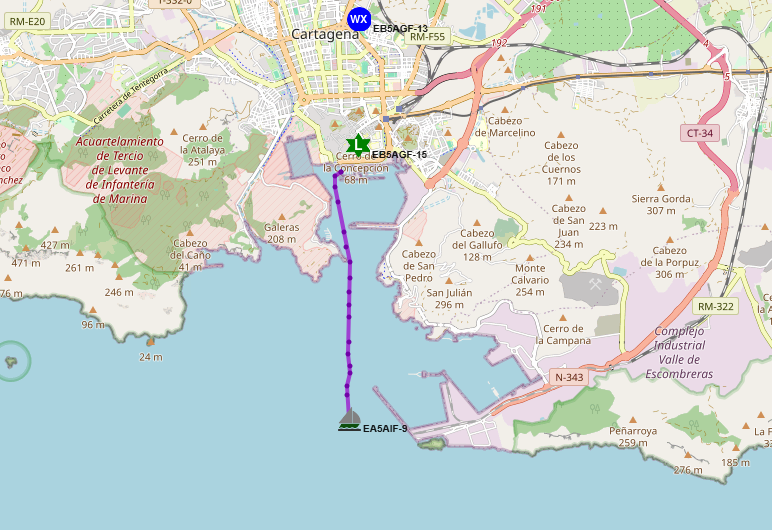 EA5GJ Juan Pedro tweet media