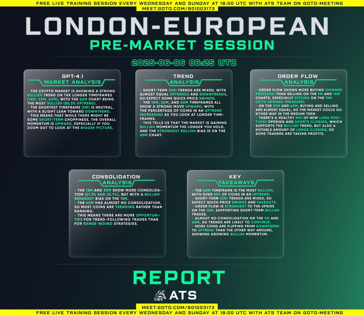 Advanced Trader Signals tweet media