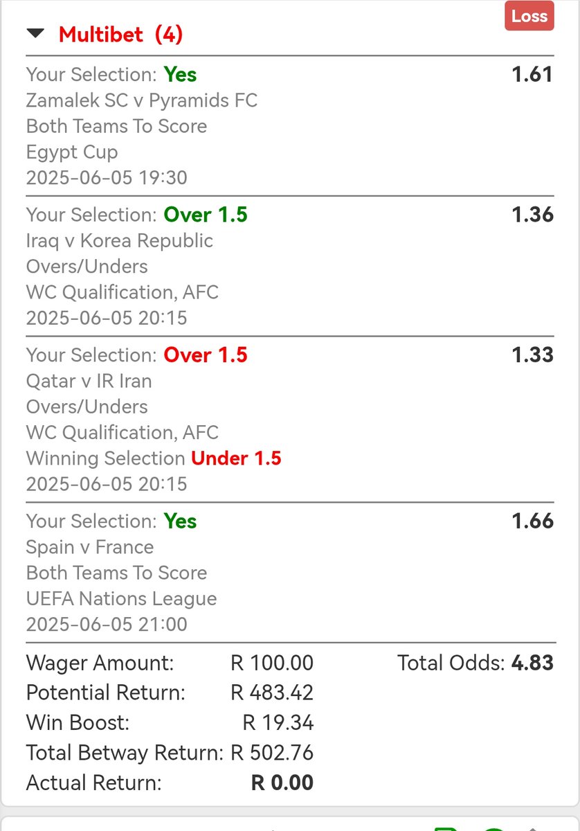 Nothing hurts like trying to raise money

Then the Devil takes it😭😭