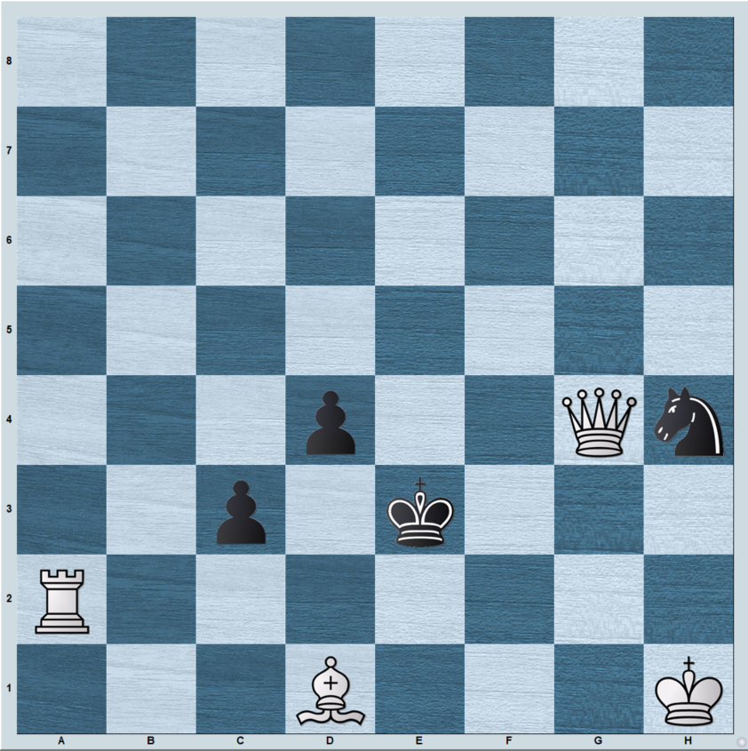 Can you solve this less than 10 minutes?
White mates in 2