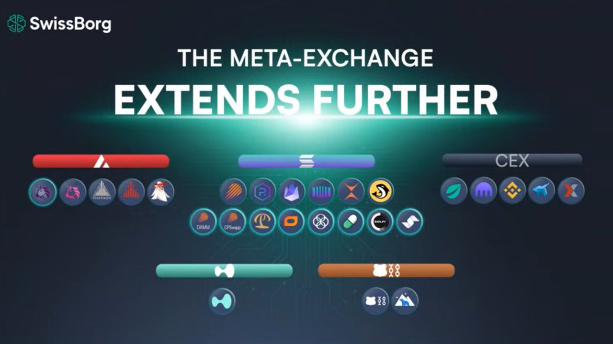 GalaxyShameless's tweet image. On les avait prévenus que le Smart Engine de @swissborg était une pépite 🤯
Ils ne nous ont pas crus. Et maintenant, ils regrettent 😂

#BORG #MetaExchange #SwissBorg