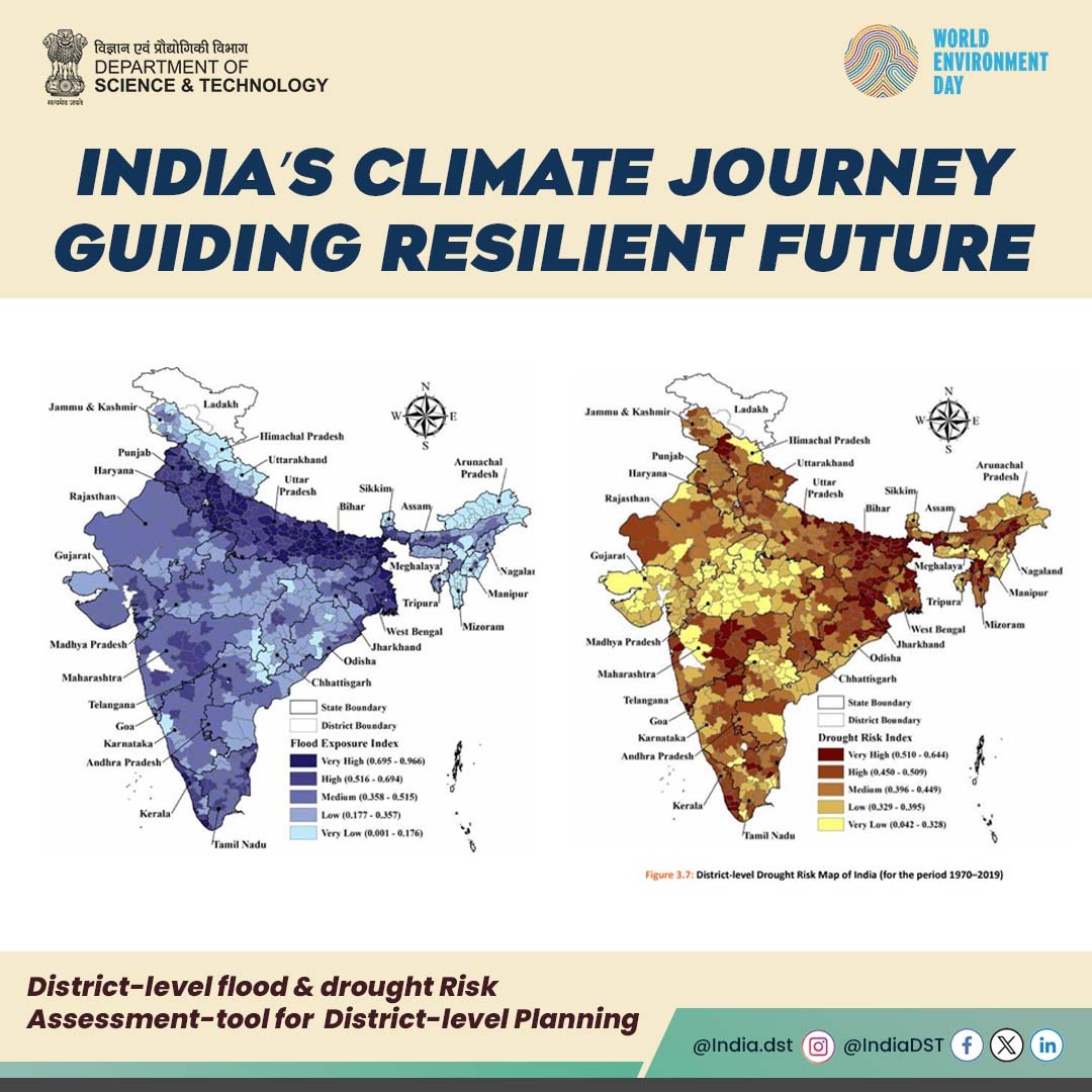 DSTIndia (@indiadst) on Twitter photo On #WorldEnvironmentDay, <a href="/IndiaDST/">DSTIndia</a> showcases India’s district-level flood & drought risk maps 🗺️
These tools support data-driven planning for a climate-resilient future 🌱
Let’s act today for a safer tomorrow!
<a href="/DrJitendraSingh/">Dr Jitendra Singh</a> <a href="/karandi65/">Abhay Karandikar</a> <a href="/anitadst16/">Anita Gupta</a> <a href="/VandanaDST/">Dr Vandana Singh</a> <a href="/moefcc/">MoEF&CC</a> On #WorldEnvironmentDay, <a href="/IndiaDST/">DSTIndia</a> showcases India’s district-level flood & drought risk maps 🗺️
These tools support data-driven planning for a climate-resilient future 🌱
Let’s act today for a safer tomorrow!
<a href="/DrJitendraSingh/">Dr Jitendra Singh</a> <a href="/karandi65/">Abhay Karandikar</a> <a href="/anitadst16/">Anita Gupta</a> <a href="/VandanaDST/">Dr Vandana Singh</a> <a href="/moefcc/">MoEF&CC</a>