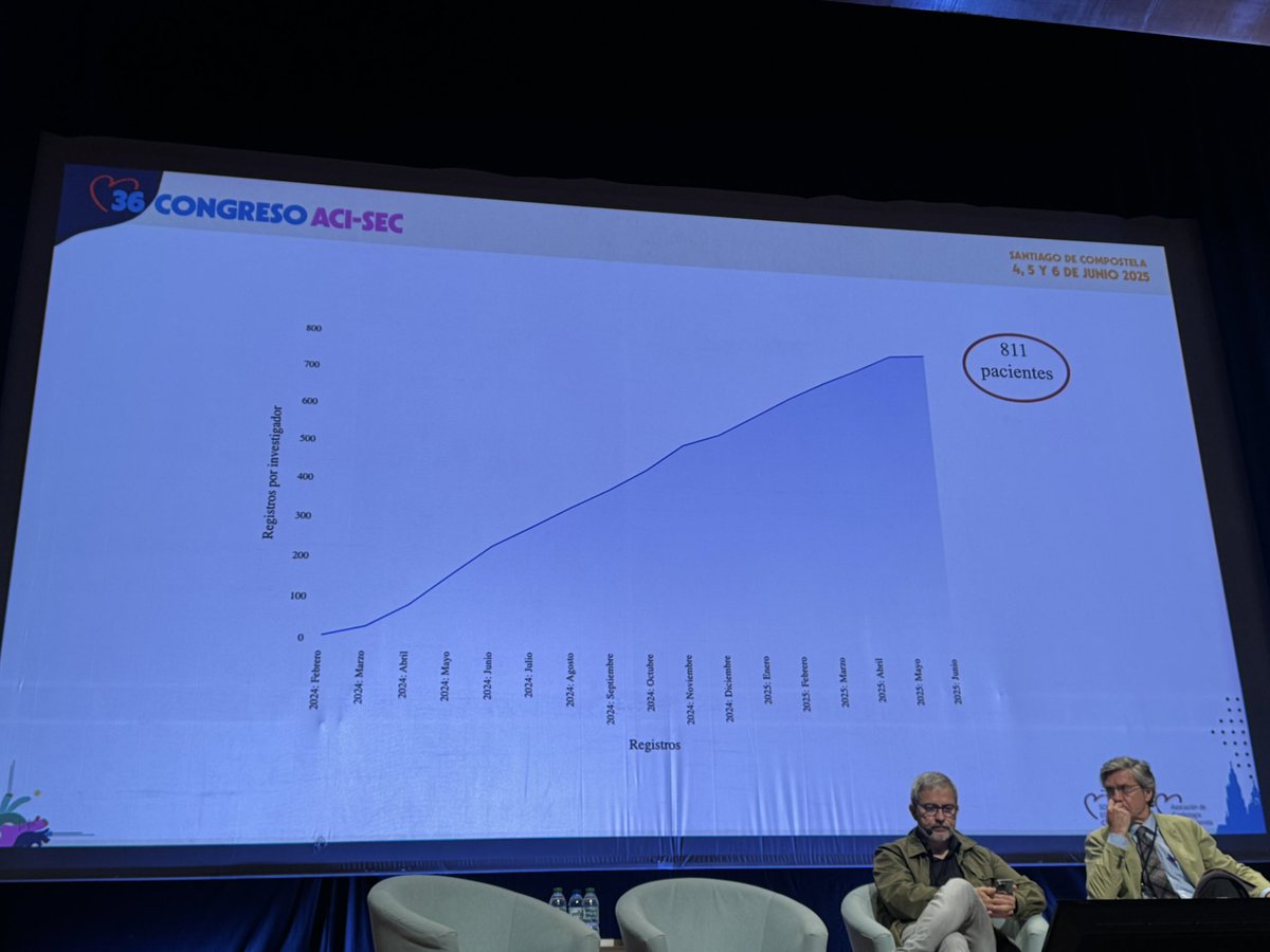 Belén Cid Alvarez tweet media