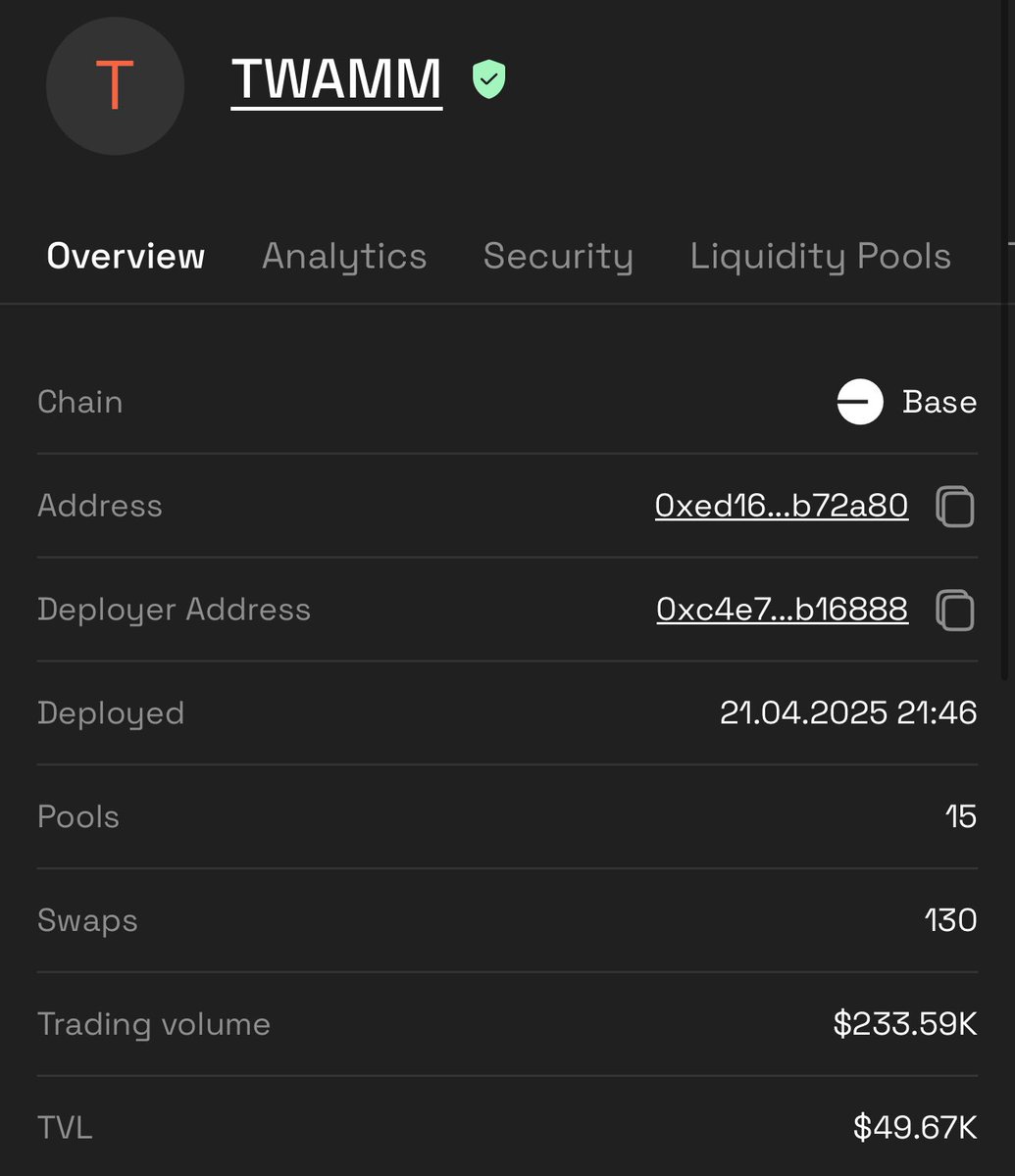 Found it hookrank.io/8453/0xed1698c…