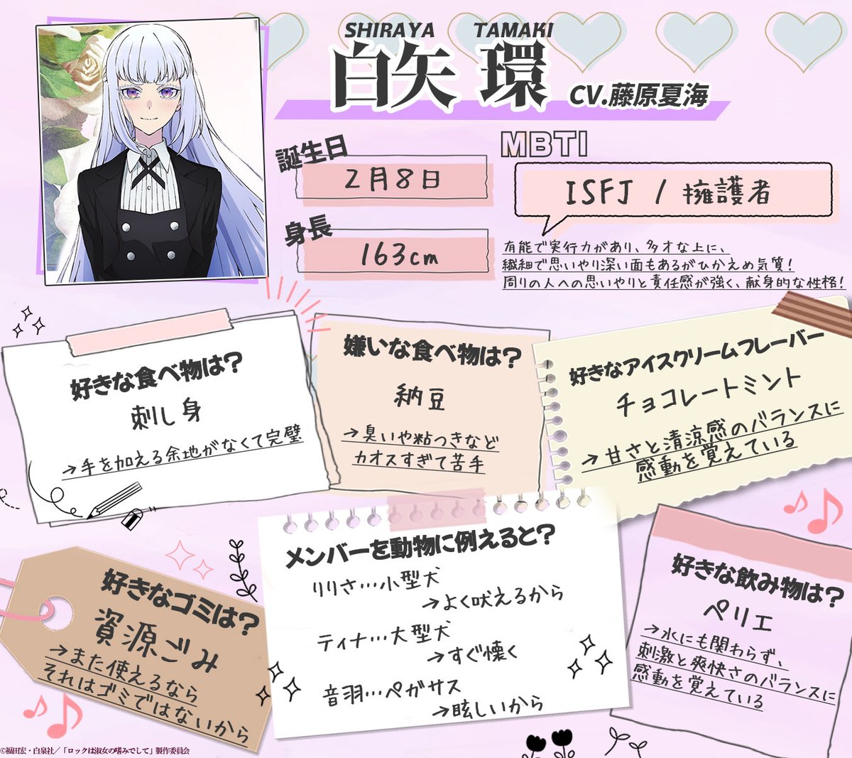 ✦୨୧✦ ・———— ・ 愛莉珠調査団👓🔎 キャラクタープロフィール