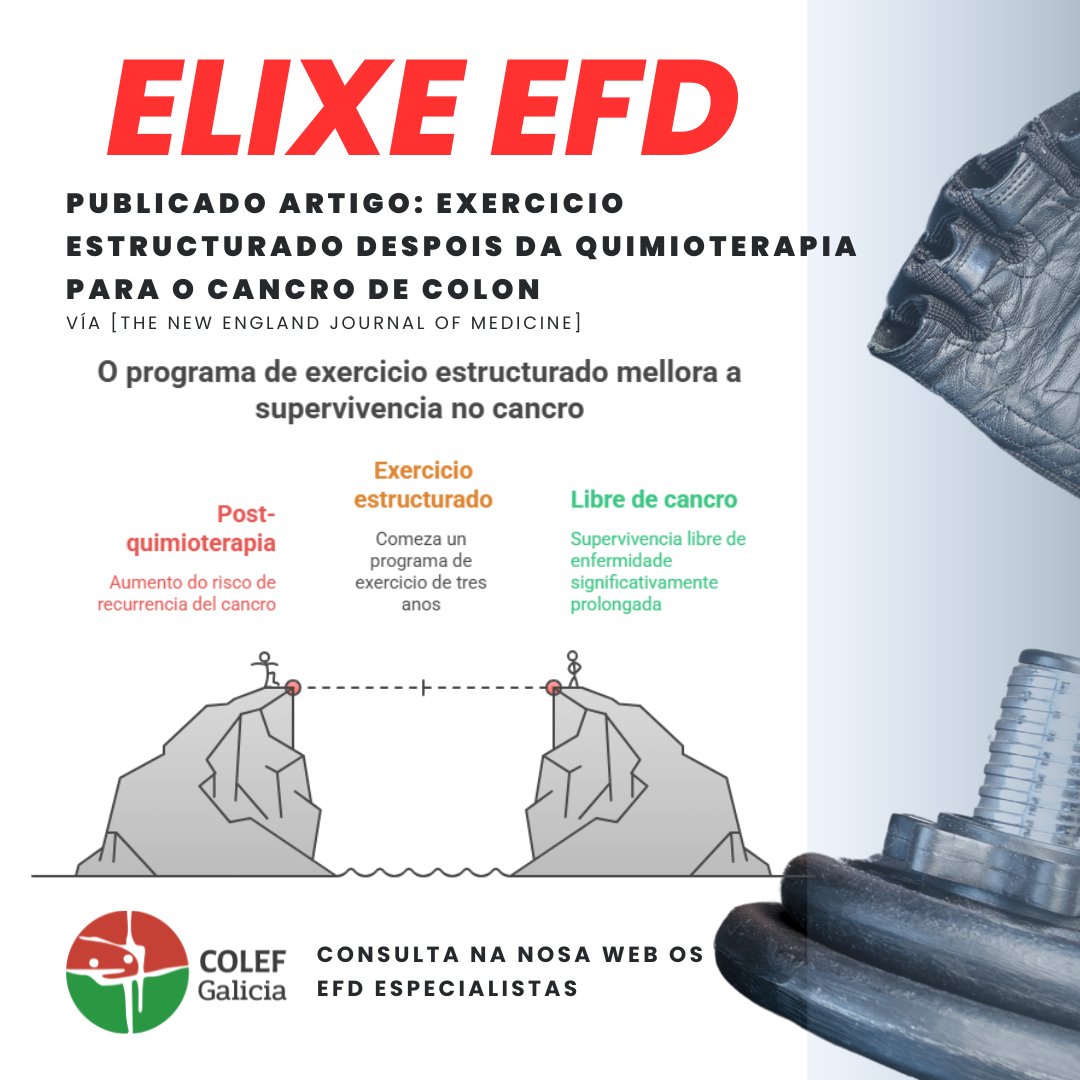 “Exercicio estructurado despois da quimioterapia para o cancro de colon”
Interesante artigo do "The New England Journal of Medicine", sobre exercicio físico e cancro de colon.
Vía <a href="/NEJM/">NEJM</a>
Accede ao artigo completo 👉🏽 n9.cl/x8t772
