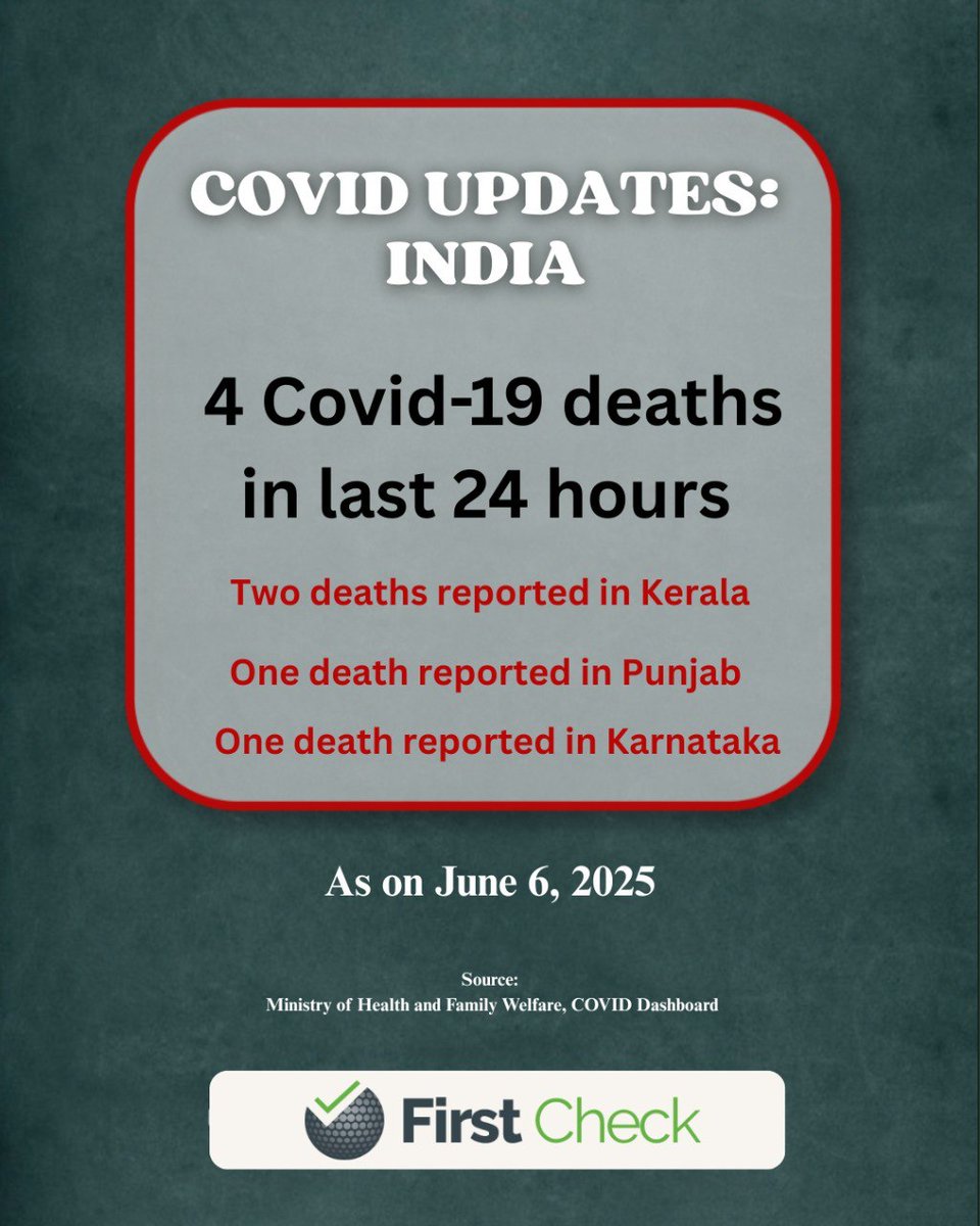 FirstCheck_In's tweet photo. 🚨4 COVID-19 deaths reported in the last 24 hours
( As of June 6, 2025)
#COVID19 #covıd #coronavirus #HealthMatters #FirstCheck #healthministry https://t.co/23lPsWu1Ms