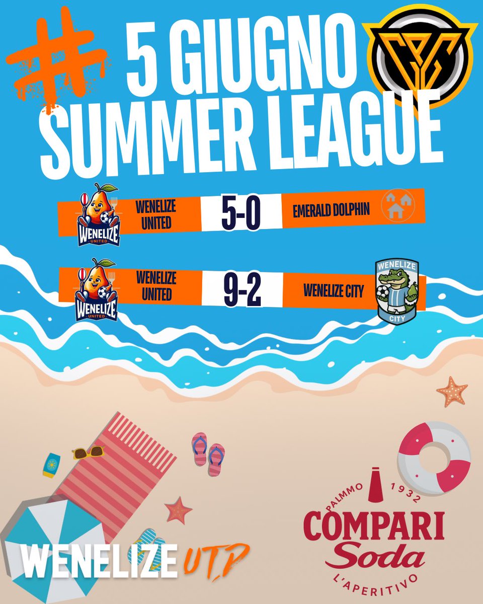 Wenelize United (@wenelizeunited) on Twitter photo FULL TIME โฑ๏ธ
๐ @eludo_official | Semifinale playoff
โ
0-0 (7-6 rig.) <a href="/AragonEsports/">Aragon Esports ASD</a>
๐ @cpgitaly | Summer League
โ
5-0 Emerald Dolphin
๐ @cpgitaly | Summer League
โ
9-2 Wenelize City
SIAMO IN FINALE PLAYOFF!!๐งก FULL TIME โฑ๏ธ
๐ @eludo_official | Semifinale playoff
โ
0-0 (7-6 rig.) <a href="/AragonEsports/">Aragon Esports ASD</a>
๐ @cpgitaly | Summer League
โ
5-0 Emerald Dolphin
๐ @cpgitaly | Summer League
โ
9-2 Wenelize City
SIAMO IN FINALE PLAYOFF!!๐งก