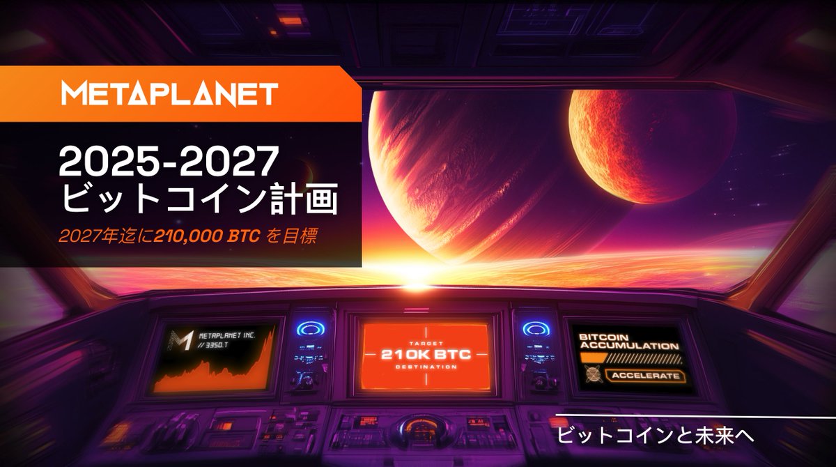 メタプラネット、2025〜2027年のビットコイン戦略を加速へ：2027年までに21万BTCの保有を目指すと発表。
contents.xj-storage.jp/xcontents/3350…