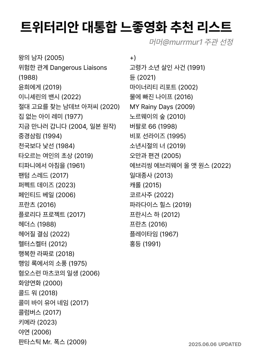 🐦트위터리안 대통합 느좋영화 추천 리스트 최종본 🎥

올려둡니다~!! 
여름방학, 휴가, 주말 언제든 하나씩 추천해주신 영화 봐보고 제가 선정한 느좋영화도 따로 추천해 볼게요🥰

다들 추천 감사합니다!!! 인용이나 멘션 등으로 추천 해주시면 내년쯤에 다시 한번 리스트 만들게요 👏👏