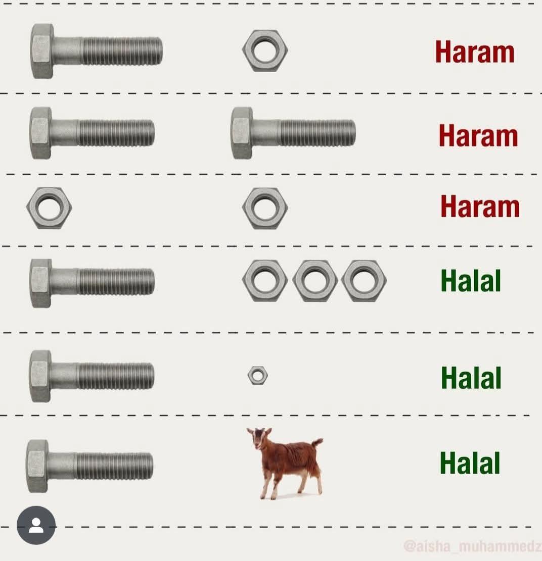 Это смишно, субханаЛлах...