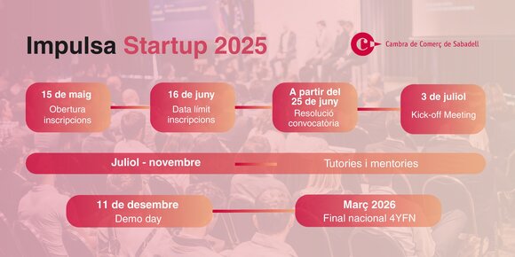 Cambra Sabadell (@cambrasabadell) on Twitter photo 🚀Impulsa Startup 2025. Últims dies d'inscripció!
La #CambraSabadell llança la 2a edició del programa d'acceleració Impulsa Startup 2025, amb el suport de la <a href="/camarascomercio/">Cámara de España</a> i el Fons Social Europeu +.
👉cutt.ly/ArnBaS06 🚀Impulsa Startup 2025. Últims dies d'inscripció!
La #CambraSabadell llança la 2a edició del programa d'acceleració Impulsa Startup 2025, amb el suport de la <a href="/camarascomercio/">Cámara de España</a> i el Fons Social Europeu +.
👉cutt.ly/ArnBaS06