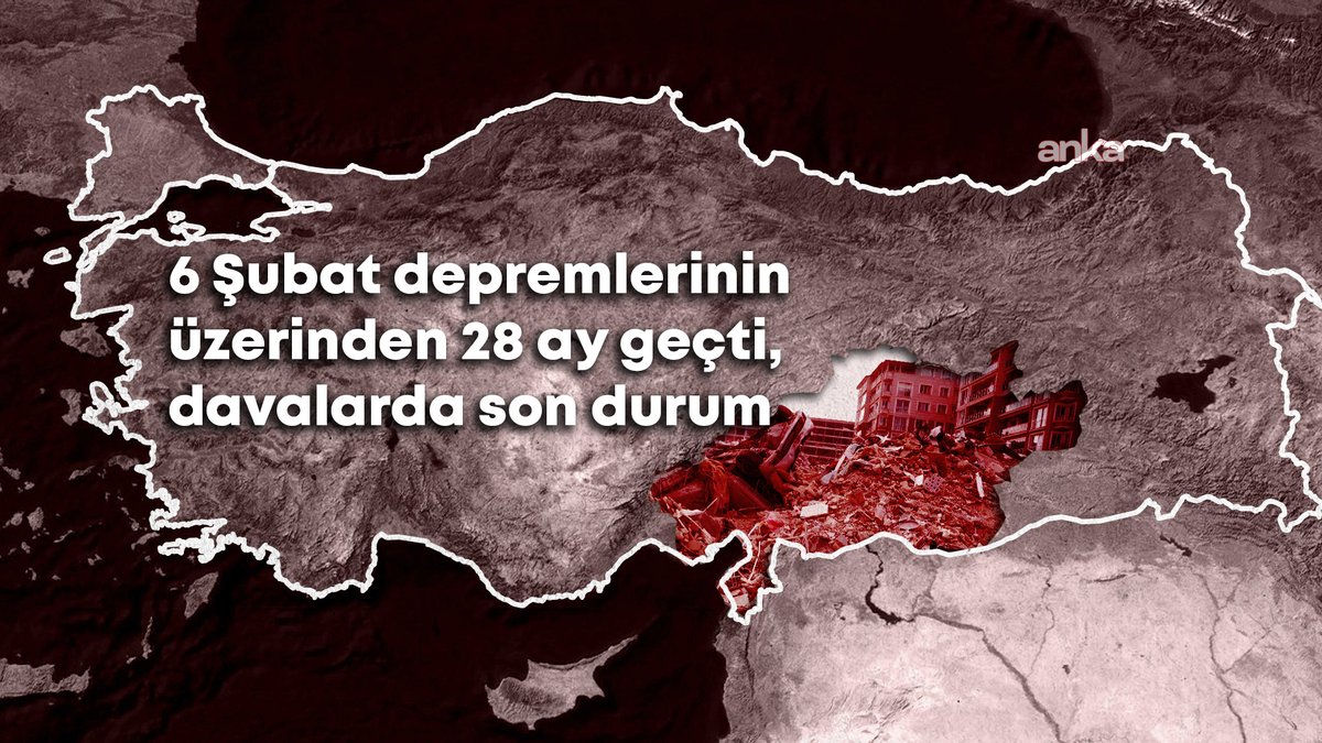 Kahramanmaraş merkezli 6 Şubat depremlerinin üzerinden 28 ay geçerken, yakınlarını kaybeden ailelerin adalet arayışı devam ediyor. 

ANKA Haber Ajansı, depremde yıkılan ve 2 bin 502 kişinin hayatını kaybettiği 40 binaya ilişkin son üç ayda görülen davalarda yaşananları derledi.