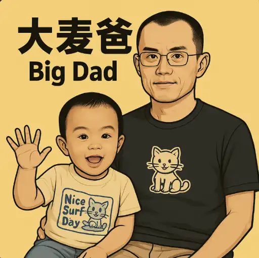 0x66d0a705e6ff8236e1eac08b375689e83e804444
3万内盘塞了点