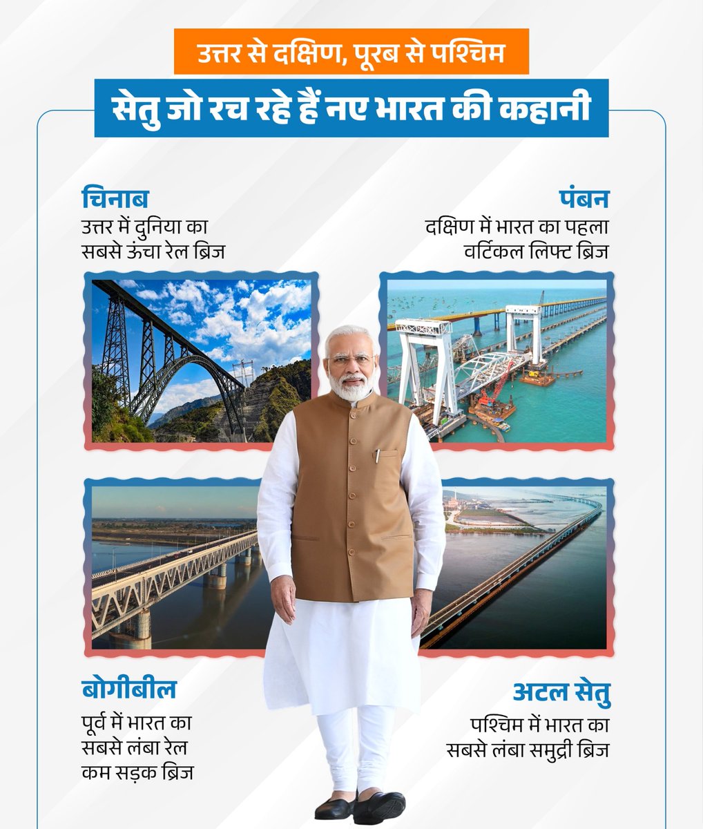 उत्तर से दक्षिण, पूरब से पश्चिम, मोदी सरकार चहुंमुहा विकास कर रही है... 

*चिनाब से पंबन तक, हर कोने में भारत की तकनीकी ताकत दिख रही है।*

#ViksitJandK