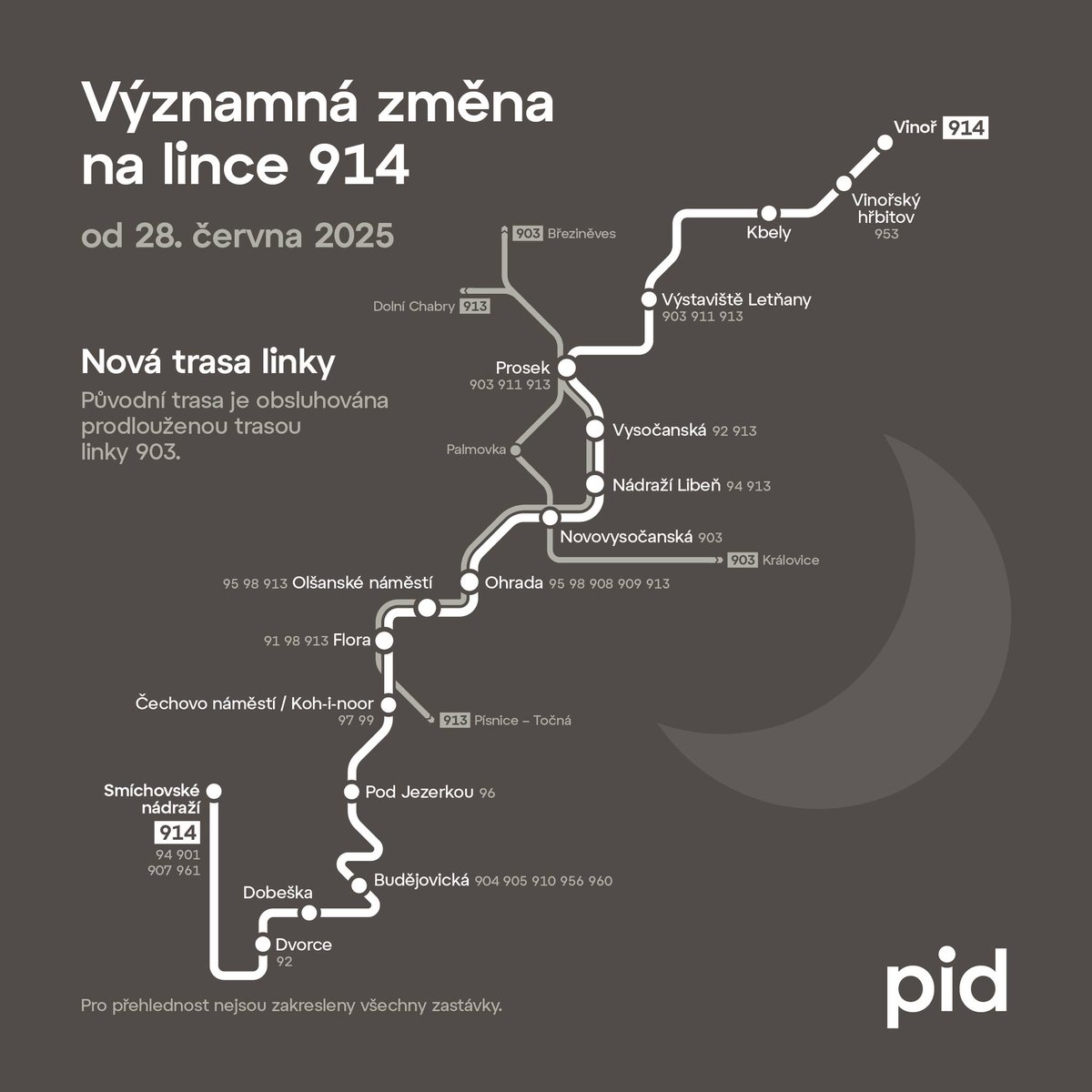 PID - mobilita budoucnosti tweet media