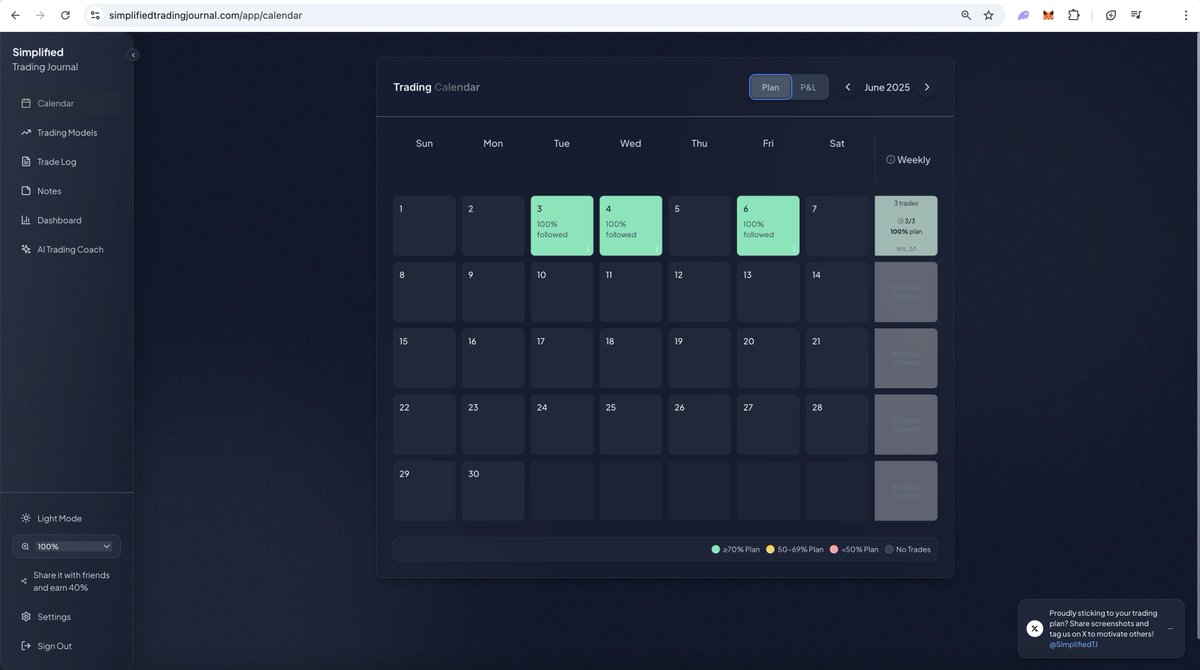 Pepethuglife (@pepethuglife) on Twitter photo gm 😅
personal winning streak coming to an end but plan was followed so its all that matters
- debating as not really extremity enough though but i think i still followed my plan -
back to building <a href="/simplifiedtj/">Simplified Trading Journal</a> 🧱🧱 gm 😅
personal winning streak coming to an end but plan was followed so its all that matters
- debating as not really extremity enough though but i think i still followed my plan -
back to building <a href="/simplifiedtj/">Simplified Trading Journal</a> 🧱🧱