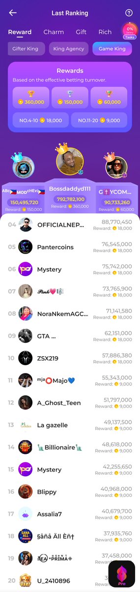 i_BoloUp's tweet photo. Let's see who ranked to be Game Kings yesterday~🏆🏆🏆
Download⏬: https://t.co/h1QLZ4DYem
🎁🎁🎁🎁🎁🎁🎁🎁🎁
What's more? Let's redeem a free code again!
CODE: ACD235CEF75447D
Coin Rewards: 300-10,000
Comment coins you get~
#BoloUp #agency #OnlineChat #dateapp https://t.co/cISLdTvzpY