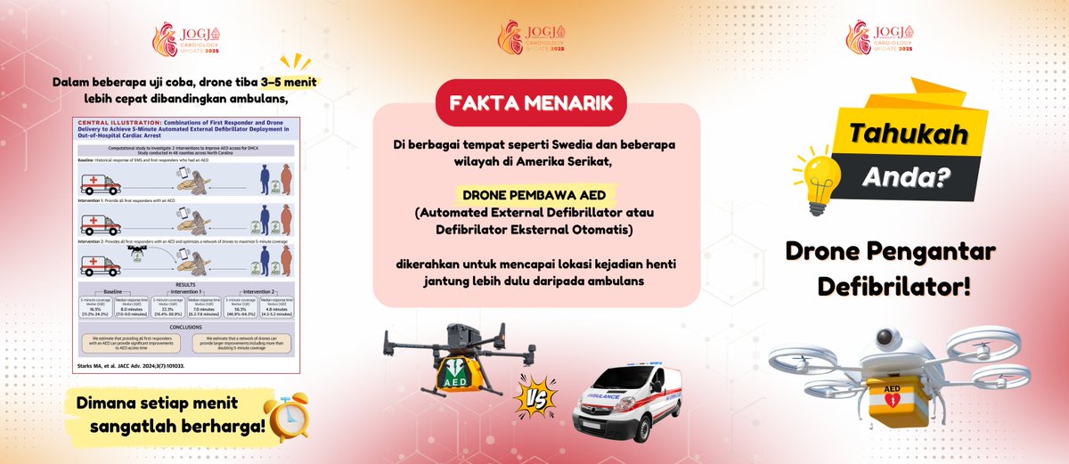 JCU_2025's tweet photo. Tahukah Anda?

”Lebih dari 70% pasien henti jantung tidak didefibrilasi tepat waktu” https://t.co/346qawKQ3m