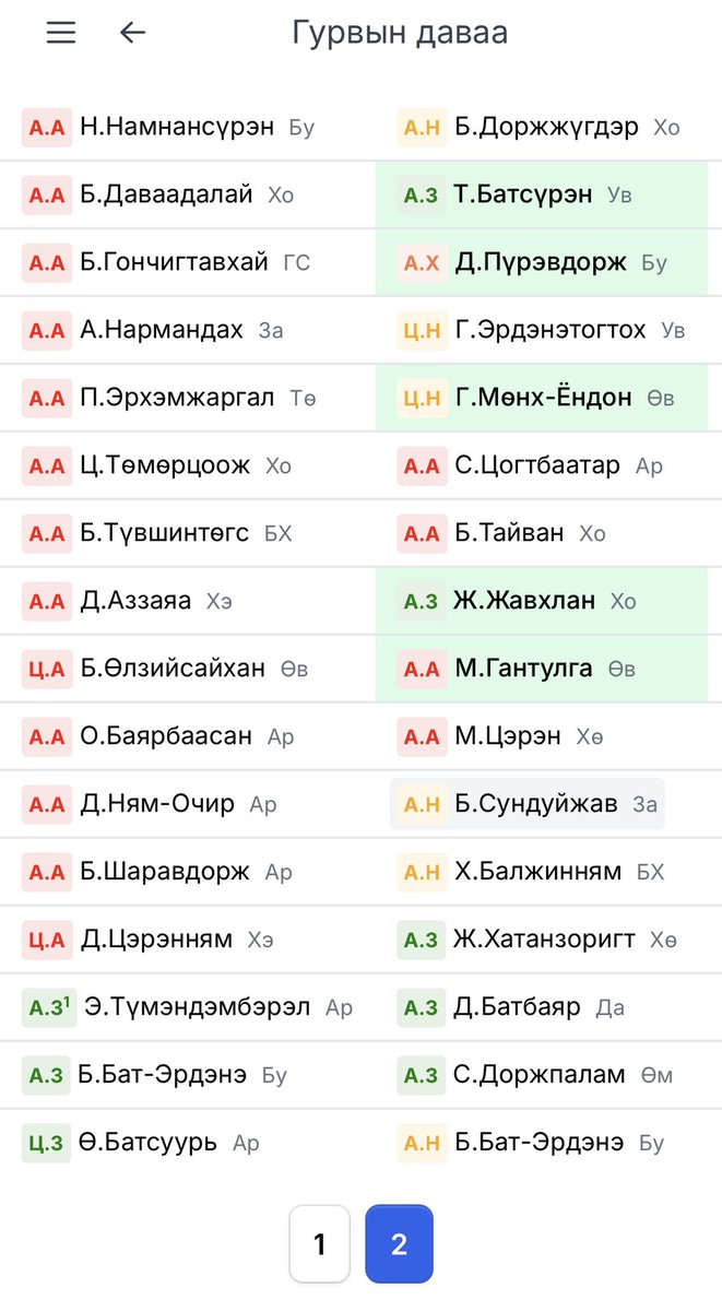 Бүх цэргийн наадам-2025 гурвын давааны сүүлийн дүйз 🔥🔥🔥