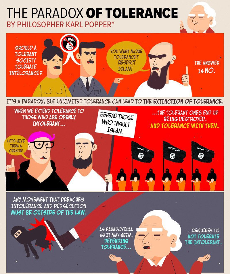 BiOLitxy's tweet image. Je vais aider les gauchistes les plus déficients intellectuellement.