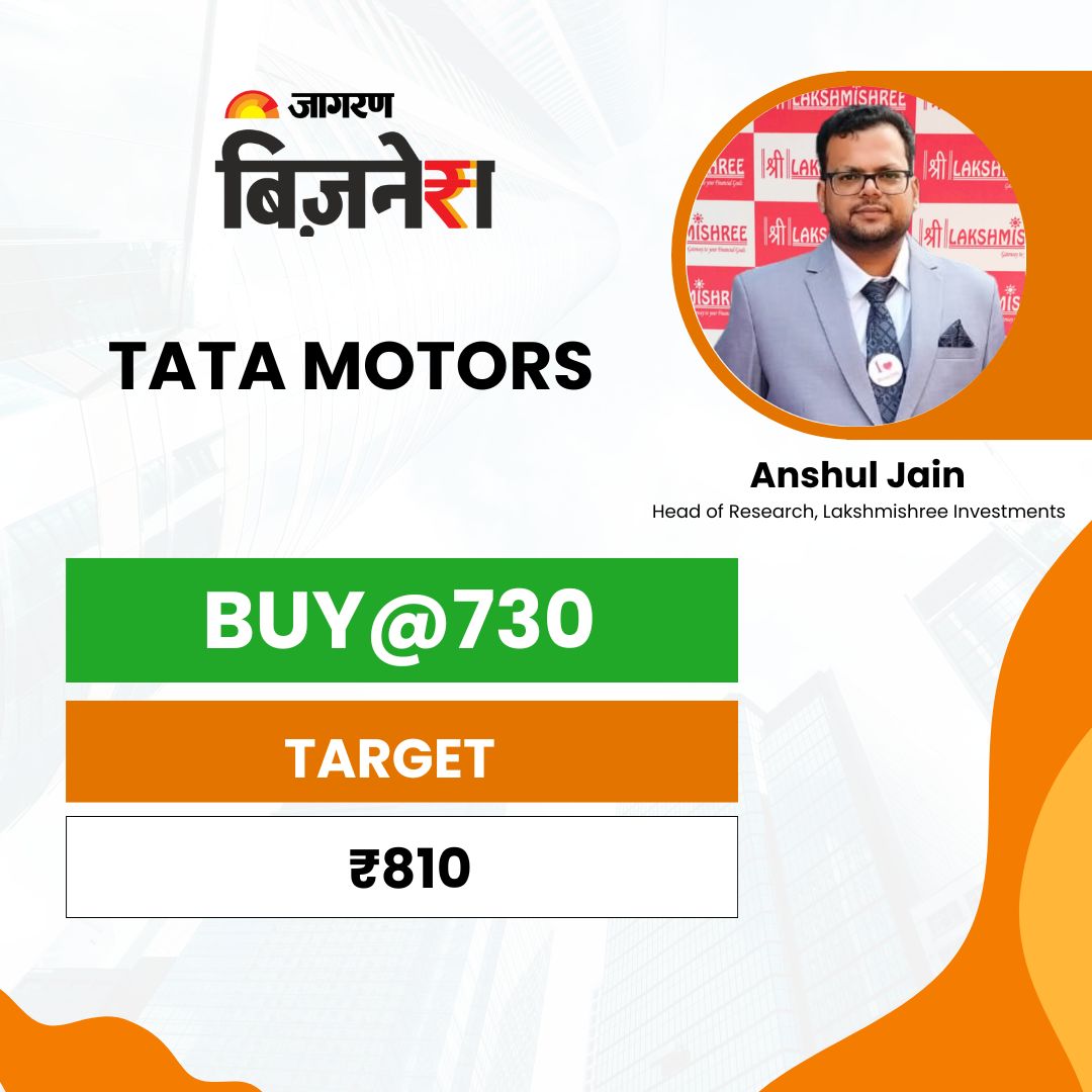 JagranBizNews's tweet image. Tata Chemicals, Tata Motors और KFIN Tech पर Anshul Jain और Pradip Halder की राय!

#tatagroup #anshuljain #kfinetech #stockmarket #stock
