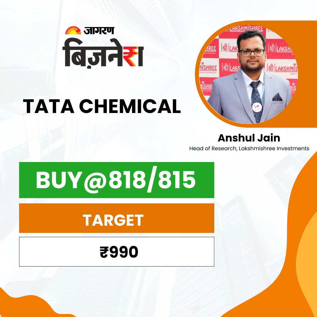 JagranBizNews's tweet image. Tata Chemicals, Tata Motors और KFIN Tech पर Anshul Jain और Pradip Halder की राय!

#tatagroup #anshuljain #kfinetech #stockmarket #stock