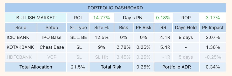 D Trading Realm tweet media