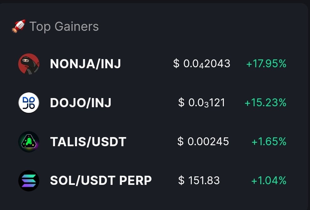 $INJ Memecoins (@memes_on_inj) on Twitter photo .<a href="/nonja_inj/">nonja (you yappin π£οΈ, we clappin π)</a> on $INJ is up +17.95%
Source : Helixapp.com .<a href="/nonja_inj/">nonja (you yappin π£οΈ, we clappin π)</a> on $INJ is up +17.95%
Source : Helixapp.com