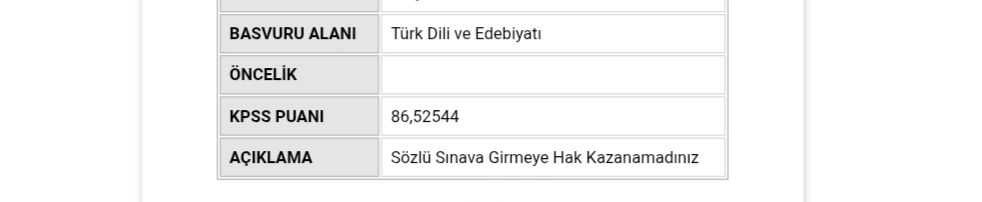 2032 Eylül'de işimden ayıldım. Öğretmenlik hayatıma devlet okullarında devam etmek istedim. Yıllar sonra ders çalışmak çok zordu. Eşimden anne babamdan çaldım zamanlarımızı... Sonuç: HÜSRAN.

Şu puan ile atanamayacağım yıl yoktu. Ben bunu hak etmedim. 

#KPSS2024BayramdaEkAtama