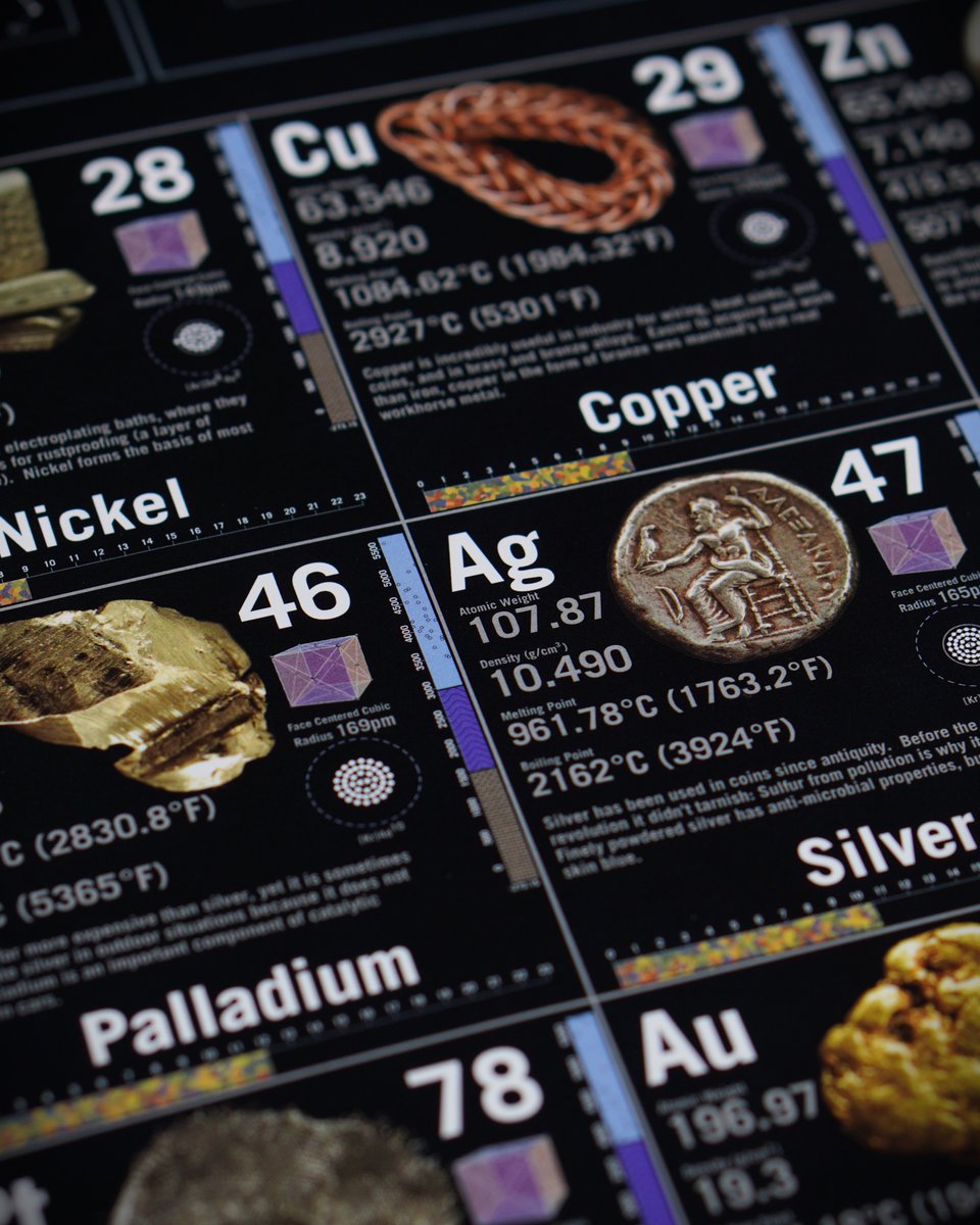 Genius Lab Gear tweet media