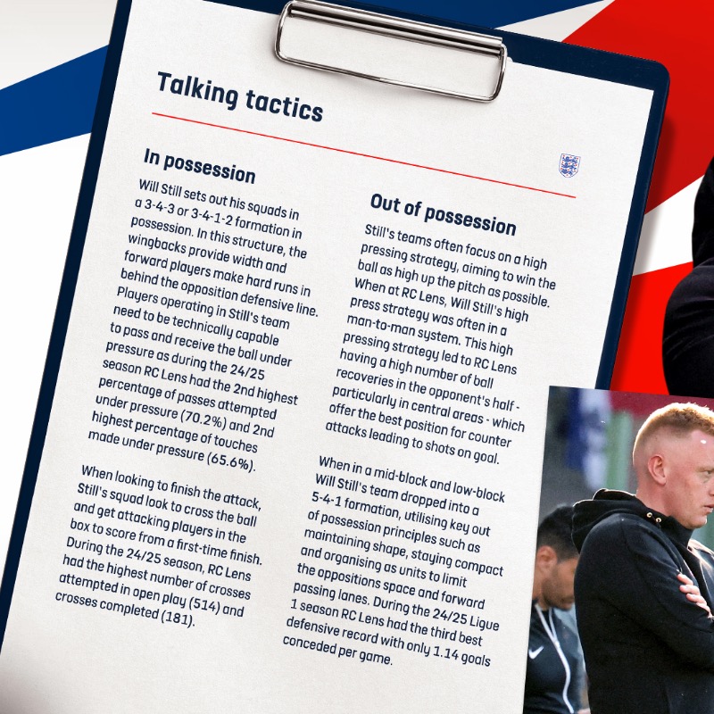 England Football Learning (@englandlearning) on Twitter photo A new story starts on the South Coast 📖
With the recent appointment of Will Still as the new <a href="/SouthamptonFC/">Southampton FC</a> First team manager, here's all you need to know 🤝 A new story starts on the South Coast 📖
With the recent appointment of Will Still as the new <a href="/SouthamptonFC/">Southampton FC</a> First team manager, here's all you need to know 🤝