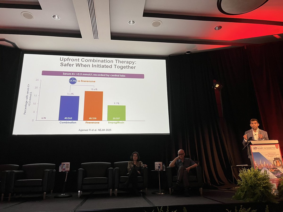 Steve Greene (@sjgreene_md) on Twitter photo Simultaneous initiation of medications in #CKM may **improve** medication safety.
Building on thinking in #HF, new data from #CONFIDENCE presented by <a href="/mvaduganathan/">Muthu Vaduganathan</a>
<a href="/HeartinDiabetes/">Heart in Diabetes 🫀</a> #CME #GDMTworks <a href="/YHandelsmanMD/">Yehuda Handelsman MD FACP, FNLA, FASPC, FAHA, MACE</a> Simultaneous initiation of medications in #CKM may **improve** medication safety.
Building on thinking in #HF, new data from #CONFIDENCE presented by <a href="/mvaduganathan/">Muthu Vaduganathan</a>
<a href="/HeartinDiabetes/">Heart in Diabetes 🫀</a> #CME #GDMTworks <a href="/YHandelsmanMD/">Yehuda Handelsman MD FACP, FNLA, FASPC, FAHA, MACE</a>
