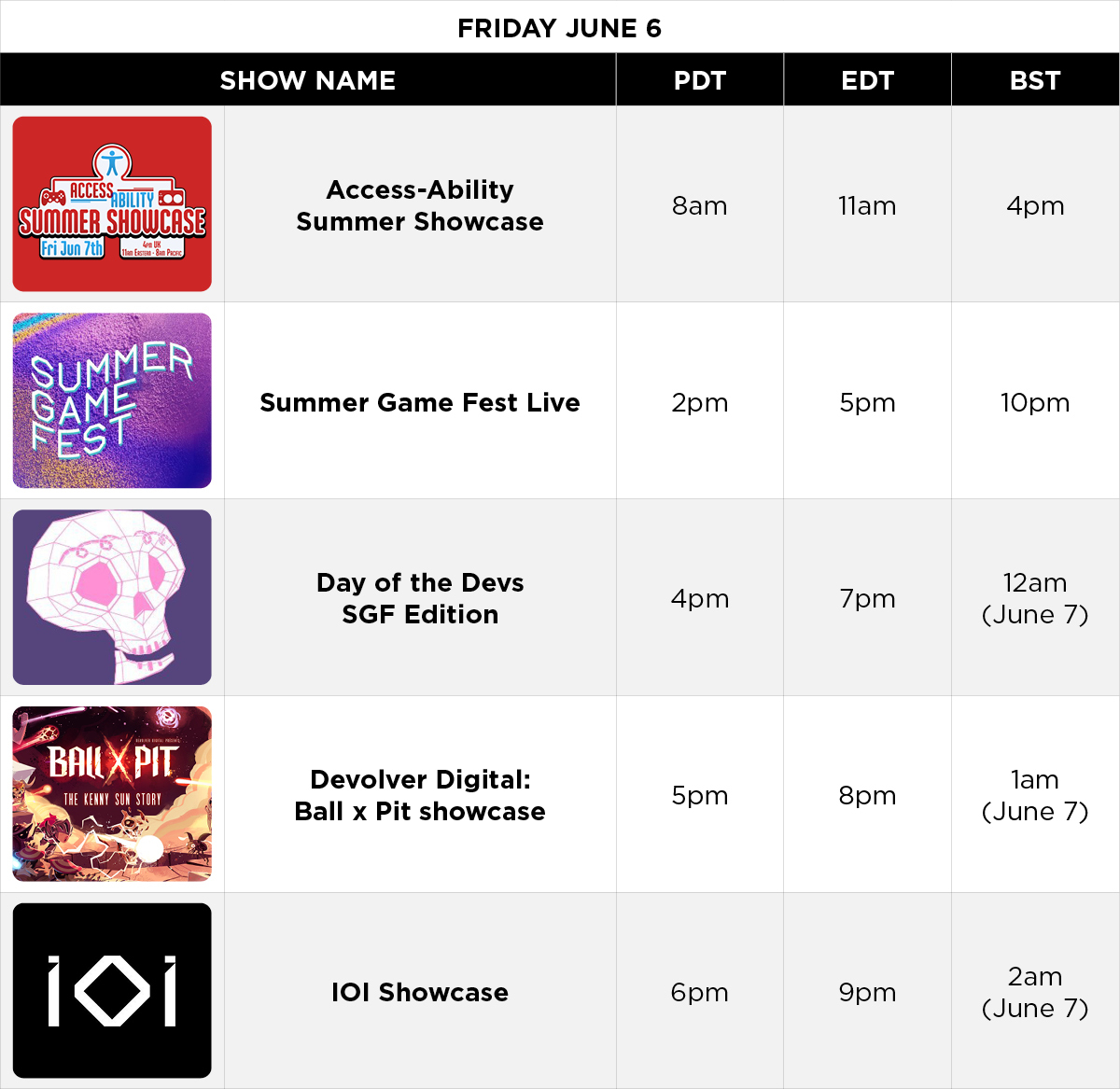 FutureGamesShow's tweet image. Here&apos;s EVERY Summer Games Showcase 2025!

Our handy visual schedule displays showcase start times in PDT / EDT / BST

From Friday June 6 to Monday June 9, our calendar has got you covered!

#FutureGamesShow #SummerGameFest